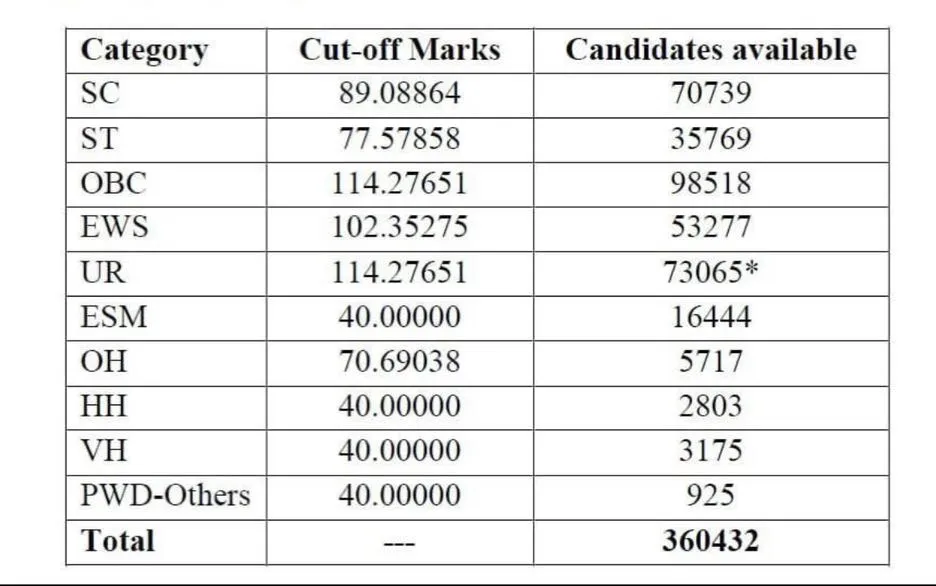 B56490CF 3DB3 45AB AF30 CE1C2828BBD5