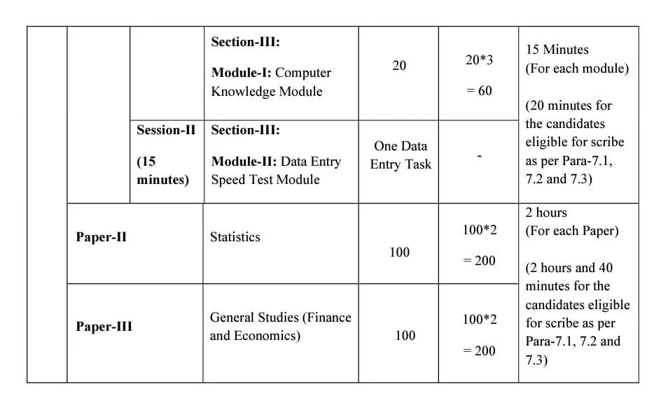 WhatsApp Image 2023 04 04 At 11.36.55 AM